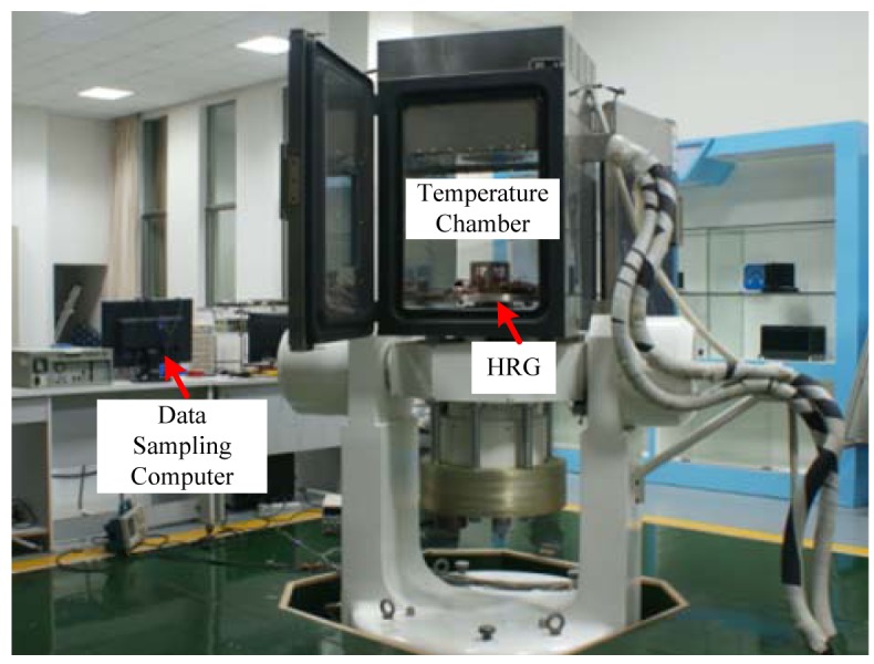Figure 2.