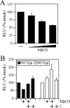 FIG. 7.