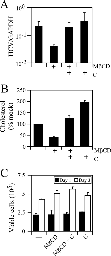 FIG. 5.