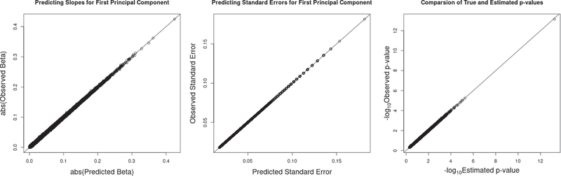 Fig. 1: