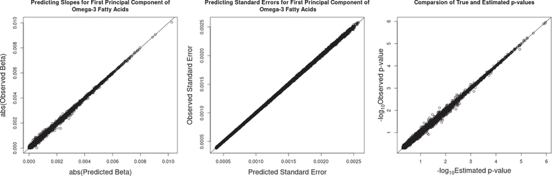 Fig. 2: