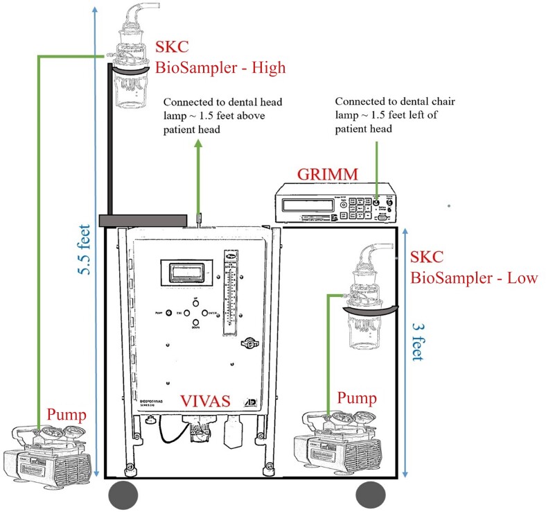 Figure 1.