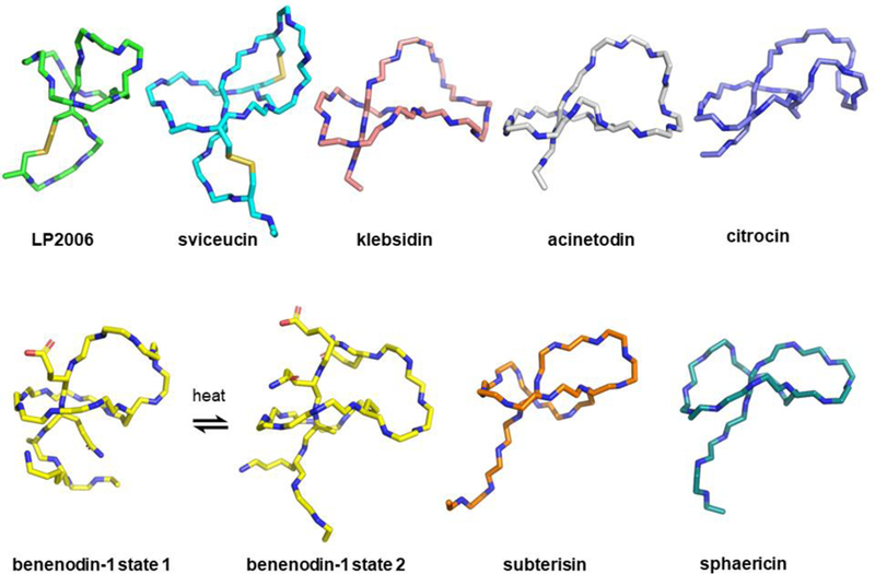 Figure 3: