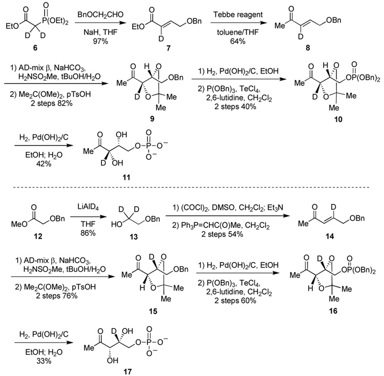 Scheme 2