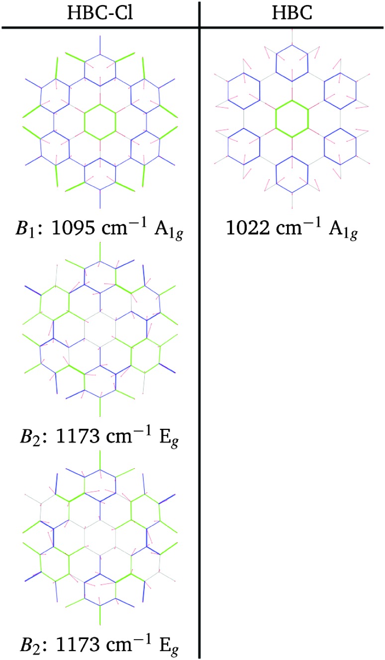 Fig. 10