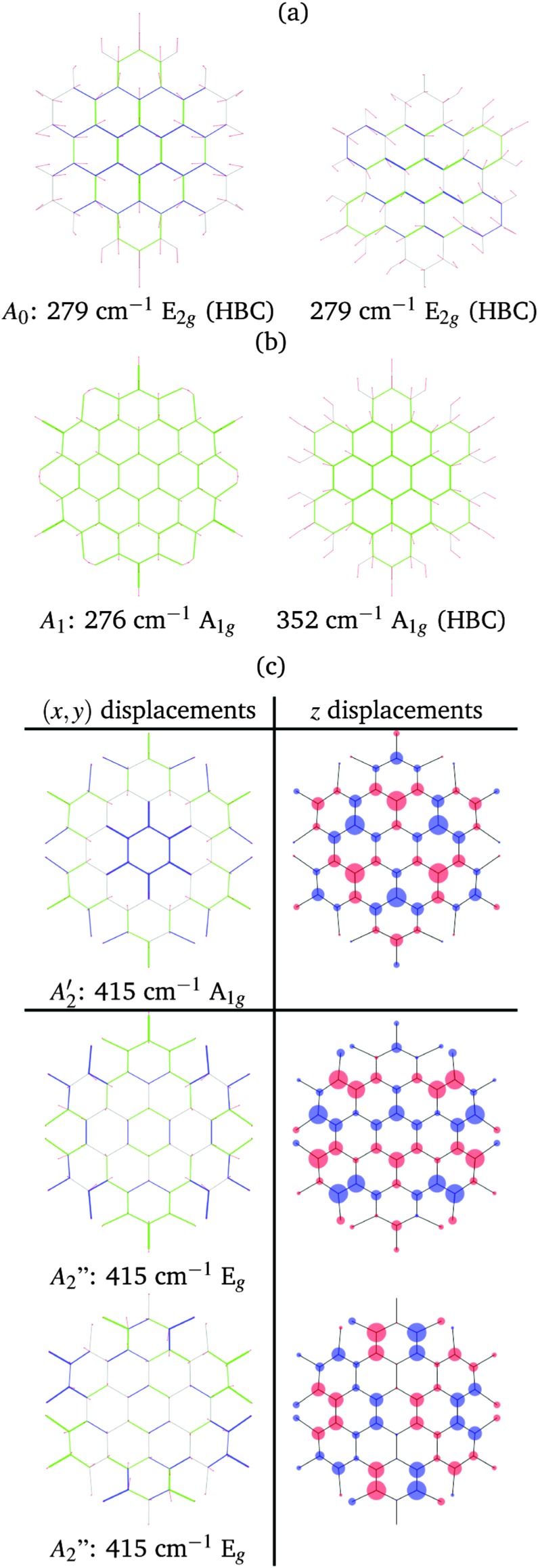 Fig. 9