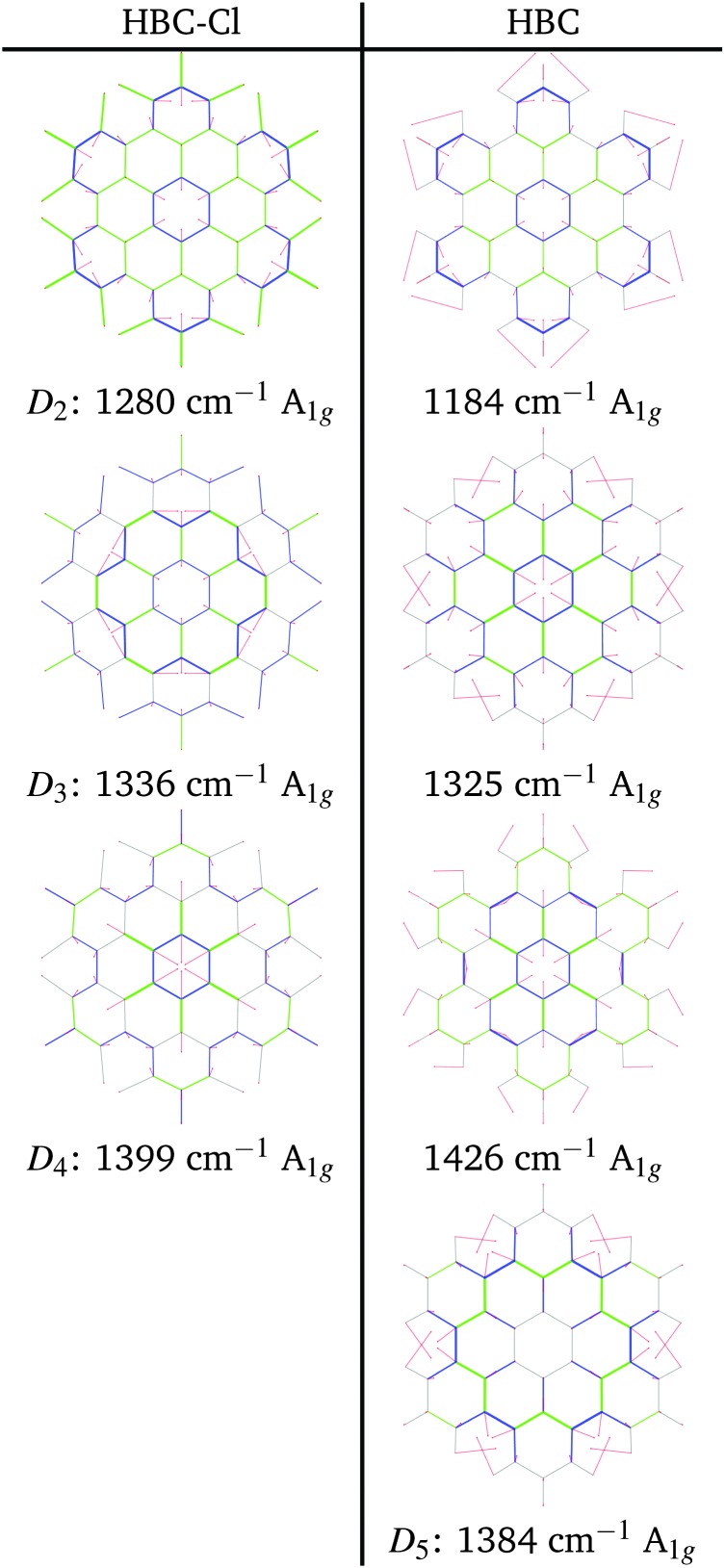 Fig. 11