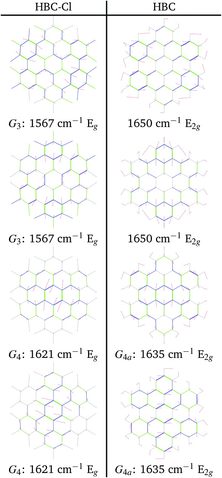 Fig. 12