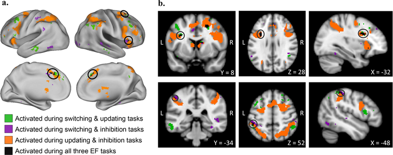 Figure 3.