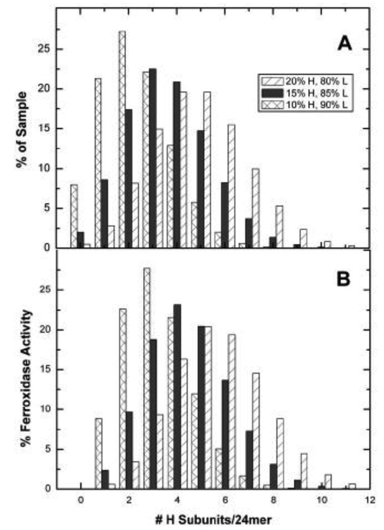 Fig. 11