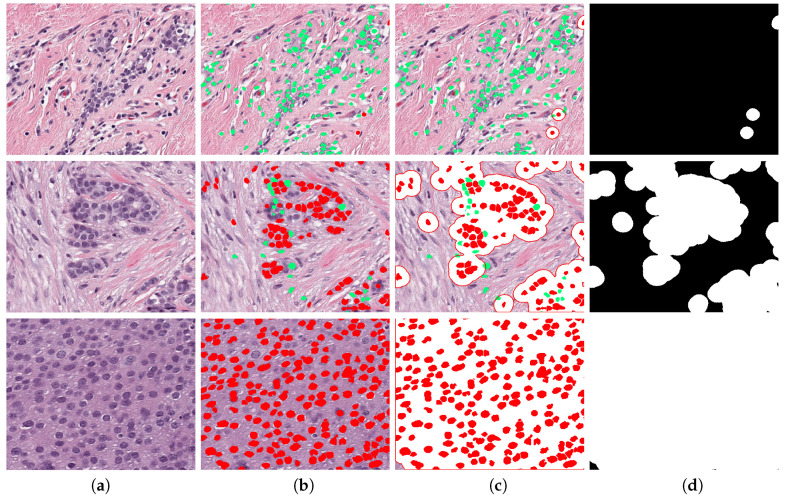 Figure 9