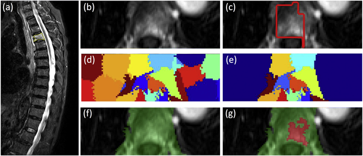 Fig. 3.