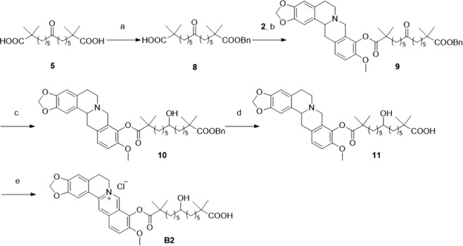 Scheme 3