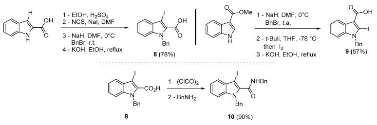Scheme 4