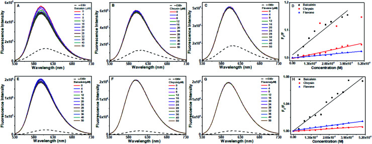 Fig. 10