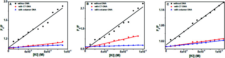 Fig. 12