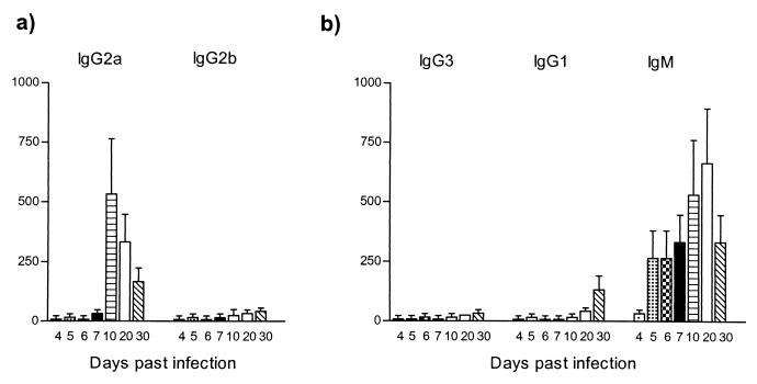 FIG. 11