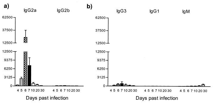 FIG. 13