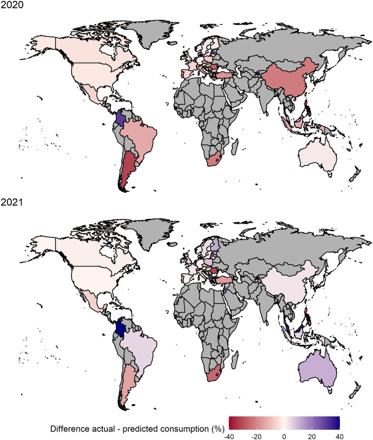 Fig 5: