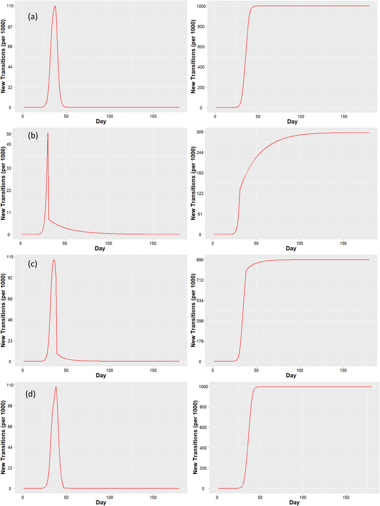 Fig. 14