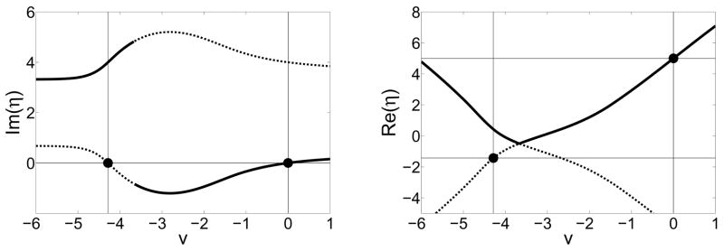 FIG. 7