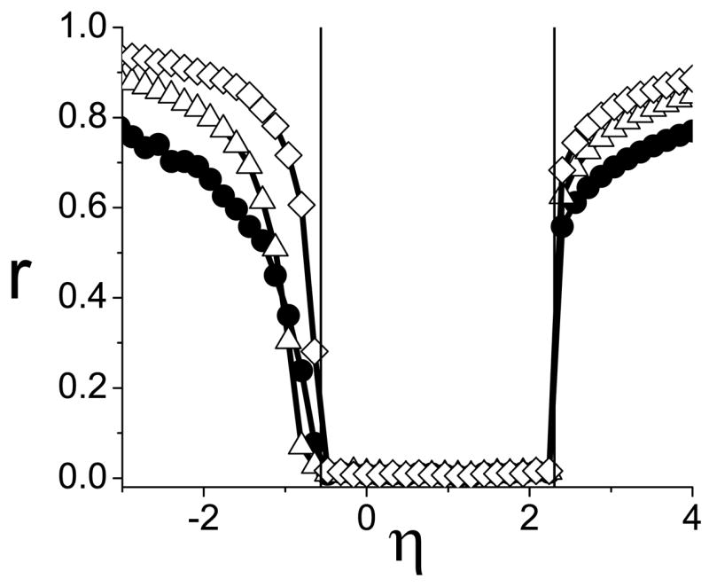 FIG. 10