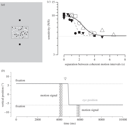 Figure 1.