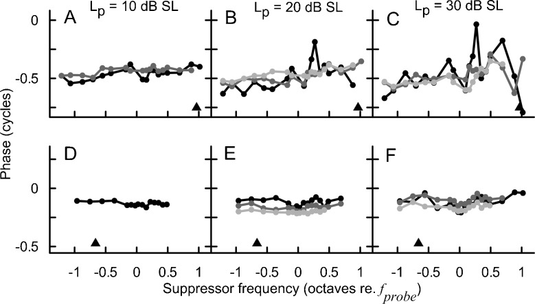 FIG. 5