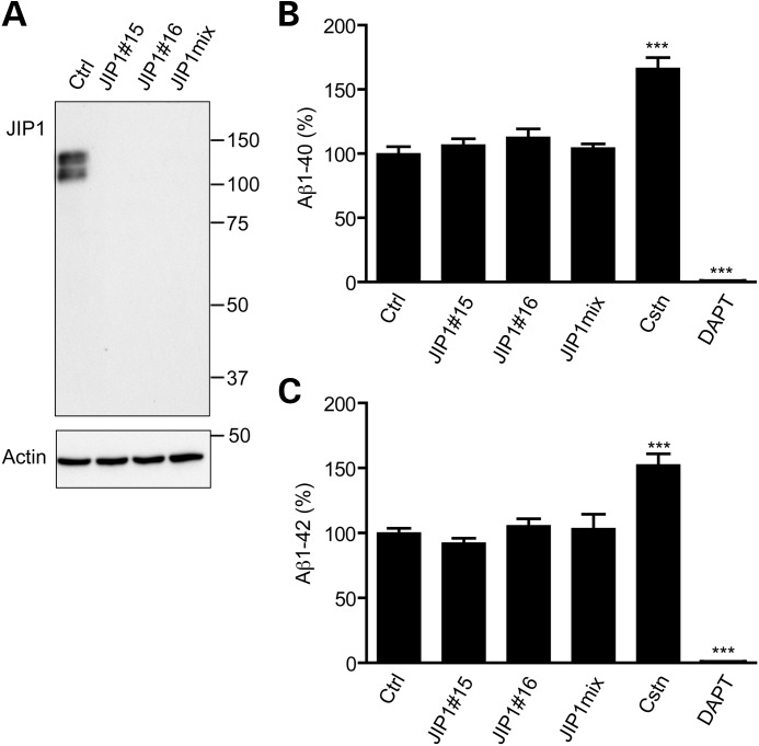 Figure 1.