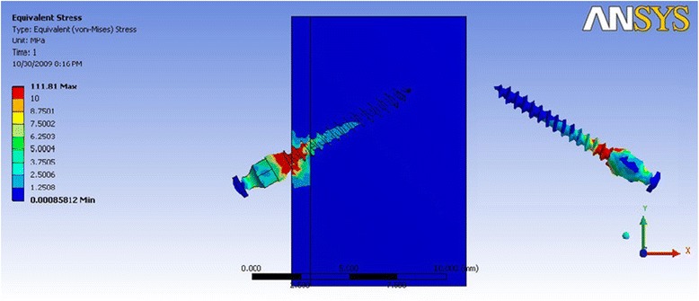 Fig. 8