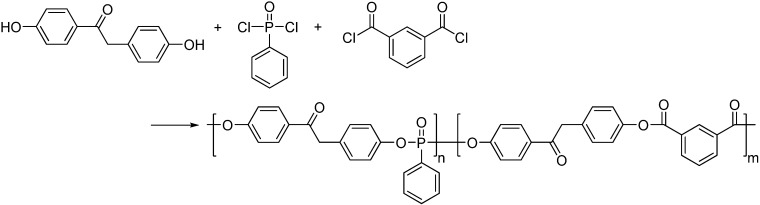 Scheme 7