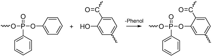 Scheme 10