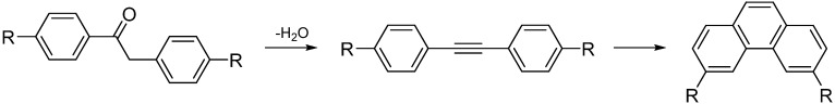 Scheme 6