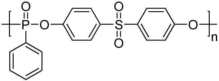 Scheme 8