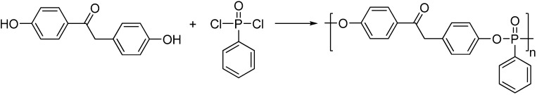 Scheme 5