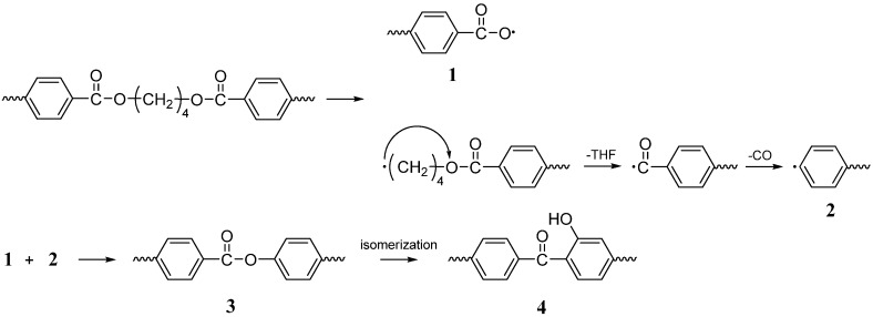 Scheme 9