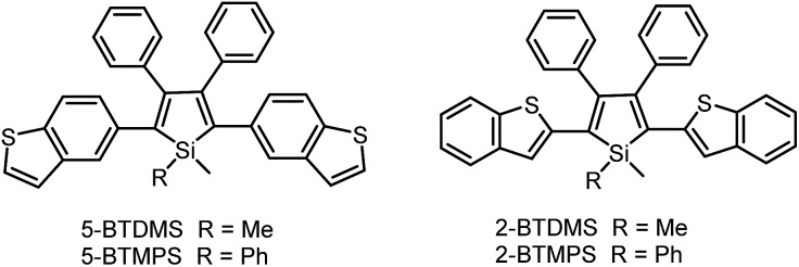 Scheme 8