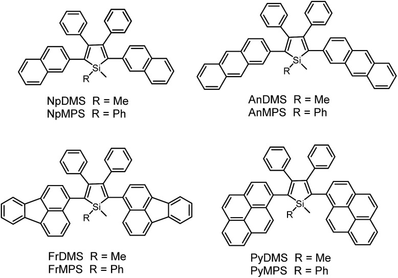 Scheme 7