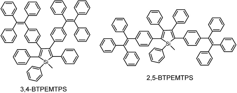 Scheme 6