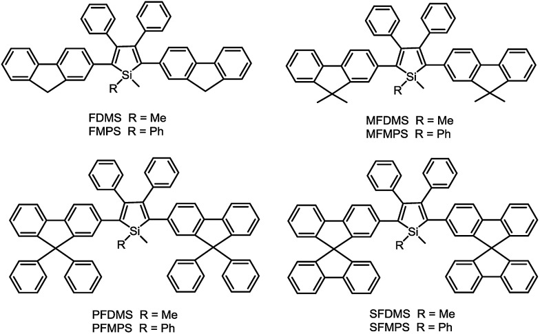 Scheme 10