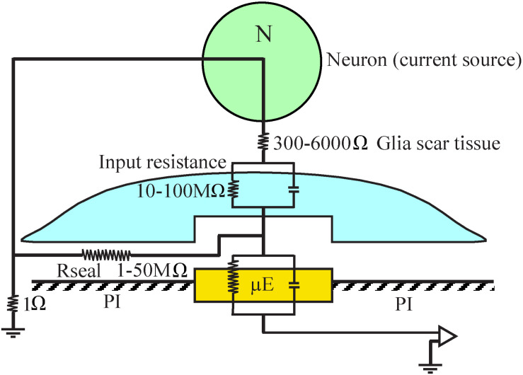 FIGURE 15