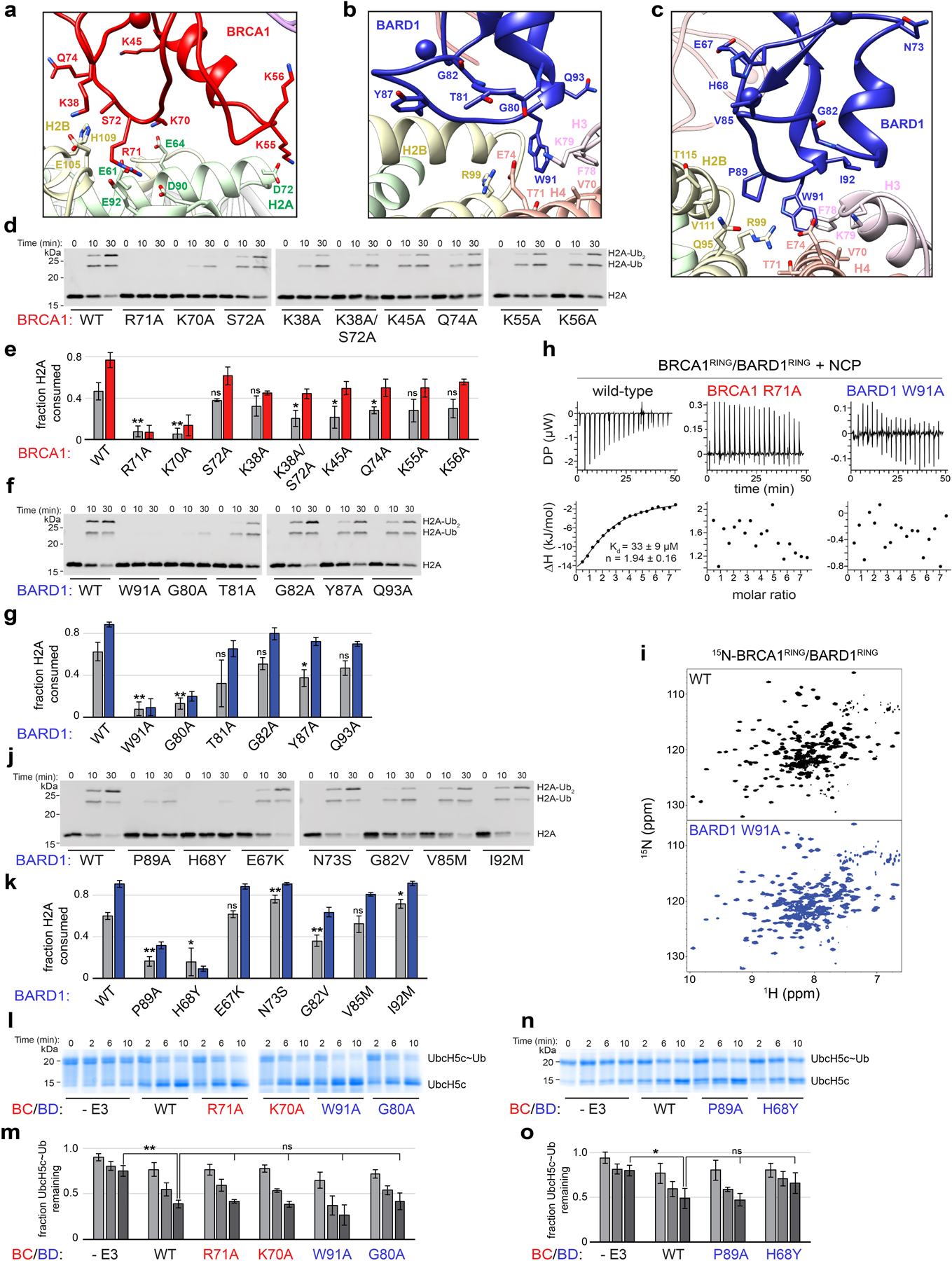 Extended Data Fig. 5