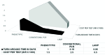 [Table/Fig-6]: