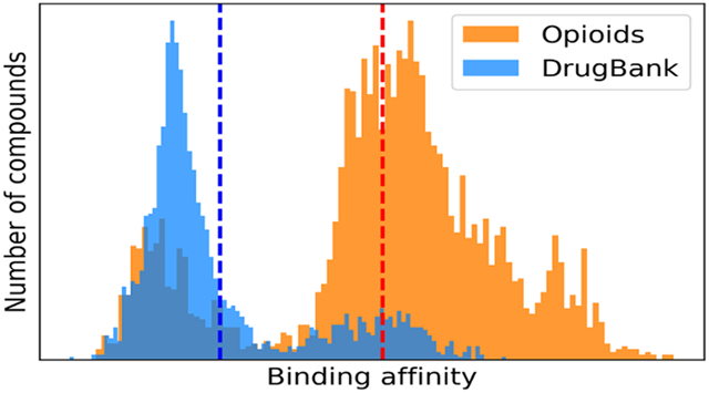 graphic file with name nihms-1710219-f0001.jpg