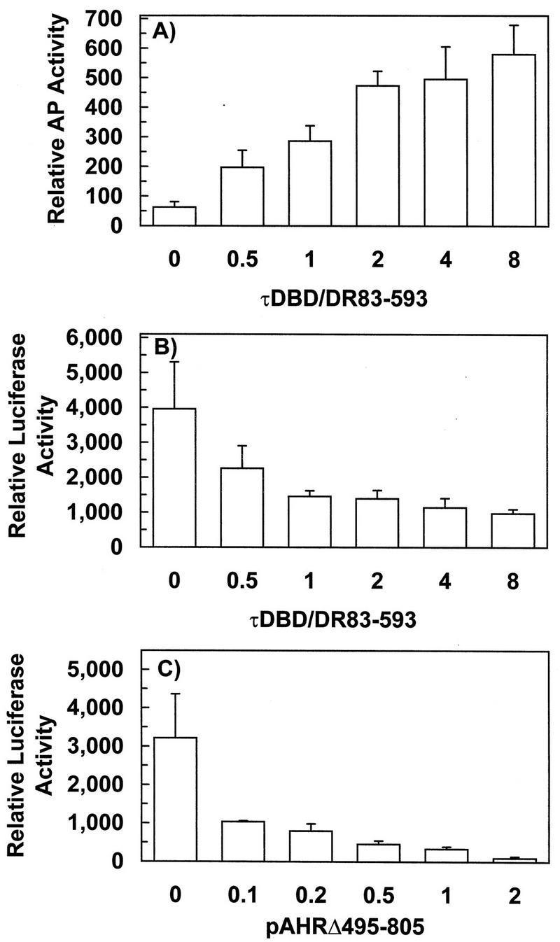 FIG. 6