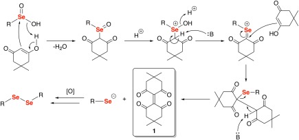 Figure 8