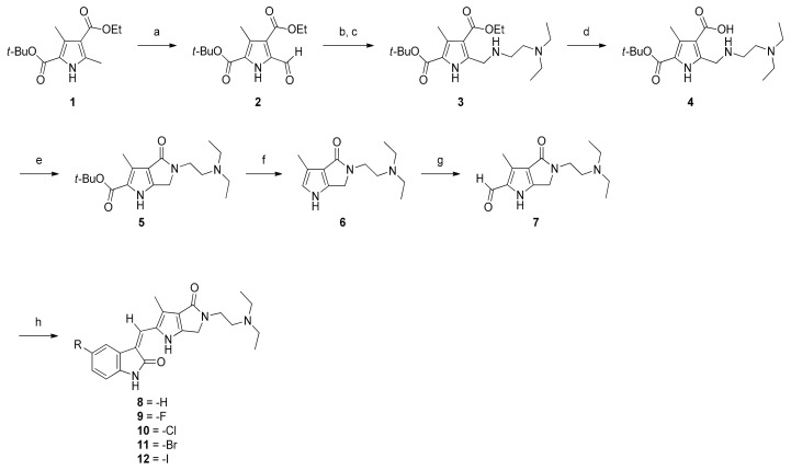 Scheme 1