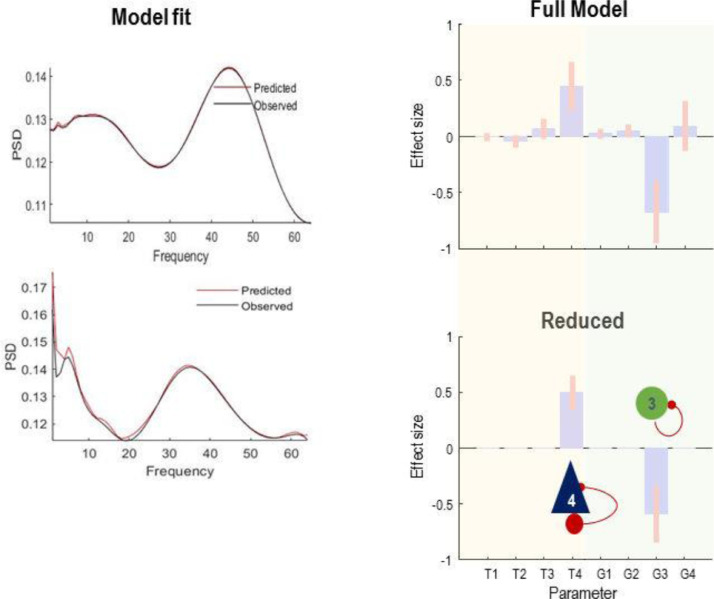 Fig 11