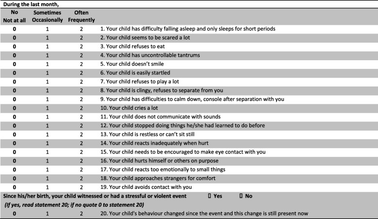 graphic file with name 12887_2019_1461_Tab1_HTML.jpg