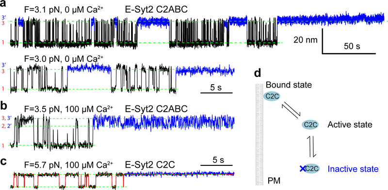 Extended Data Fig. 7.